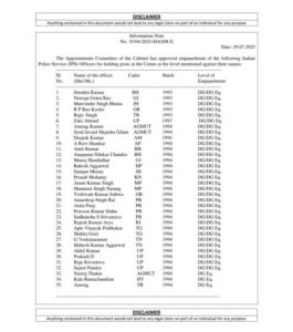 IPS इम्पैनलमेंट: केंद्र सरकार में तैनाती के लिए यूपी के 5 वरिष्ठ IPS अधिकारियों का हुआ 1 20250729 180555