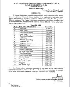20 PPS अफसरों को मिला प्रमोशन, देखें लिस्ट 1 20250813 202854