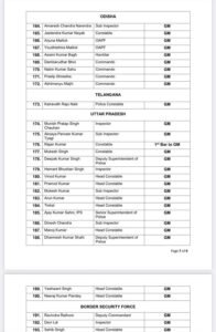 स्वतंत्रता दिवस पर UP के इन पुलिसकर्मियों को मिलेगा मेडल, देखें लिस्ट 4 20250814 105018
