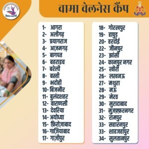 UP के पुलिस परिवारों के लिए 34 जिलों में वामा वेलनेस कैंप, स्वास्थ्य परीक्षण होगा रियायती दरों पर 2 20251004 200241