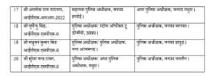 यूपी पुलिस में बड़ा फेरबदल, 20 आईपीएस अफसरों के तबादले; 10 जिलों के कप्तान बदले 2 screenshot 2026 10 07 132818 6ac5fca6b6e5e